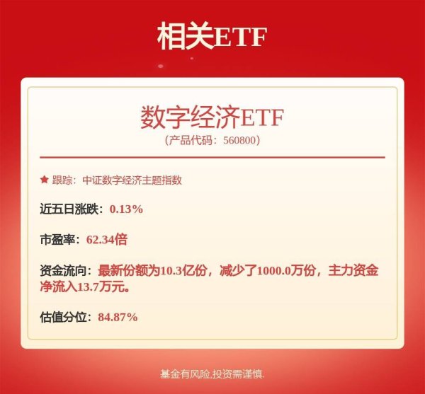 靠谱配资平台 【机构调研记录】交银施罗德基金调研海光信息